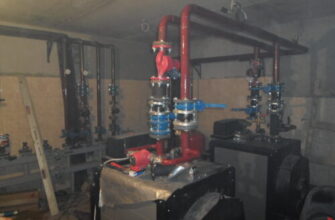 Обвязка котельной