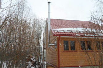 Котельная для дома под ключ