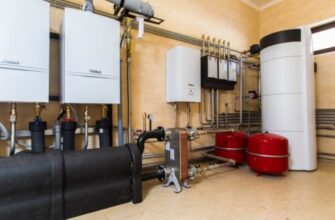 Котельная частного дома