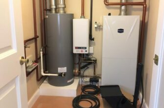 Тепло под контролем: подробный гид по ремонту котельной частного дома